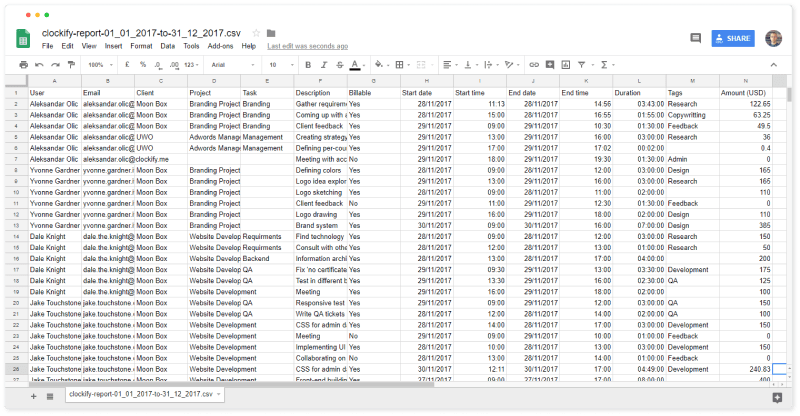 Exporta los datos de las horas de nómina registradas en Excel