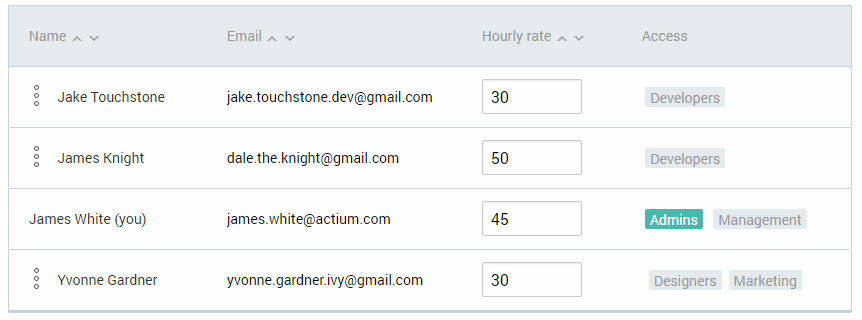 Assigning default billable rate to a workspace