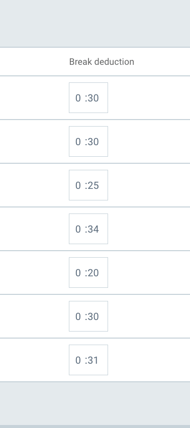 Deduct break time with a time card calculator