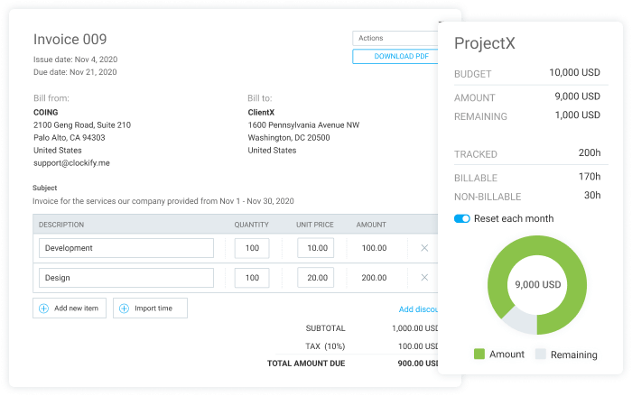 Budget und Abrechnung für Projekt