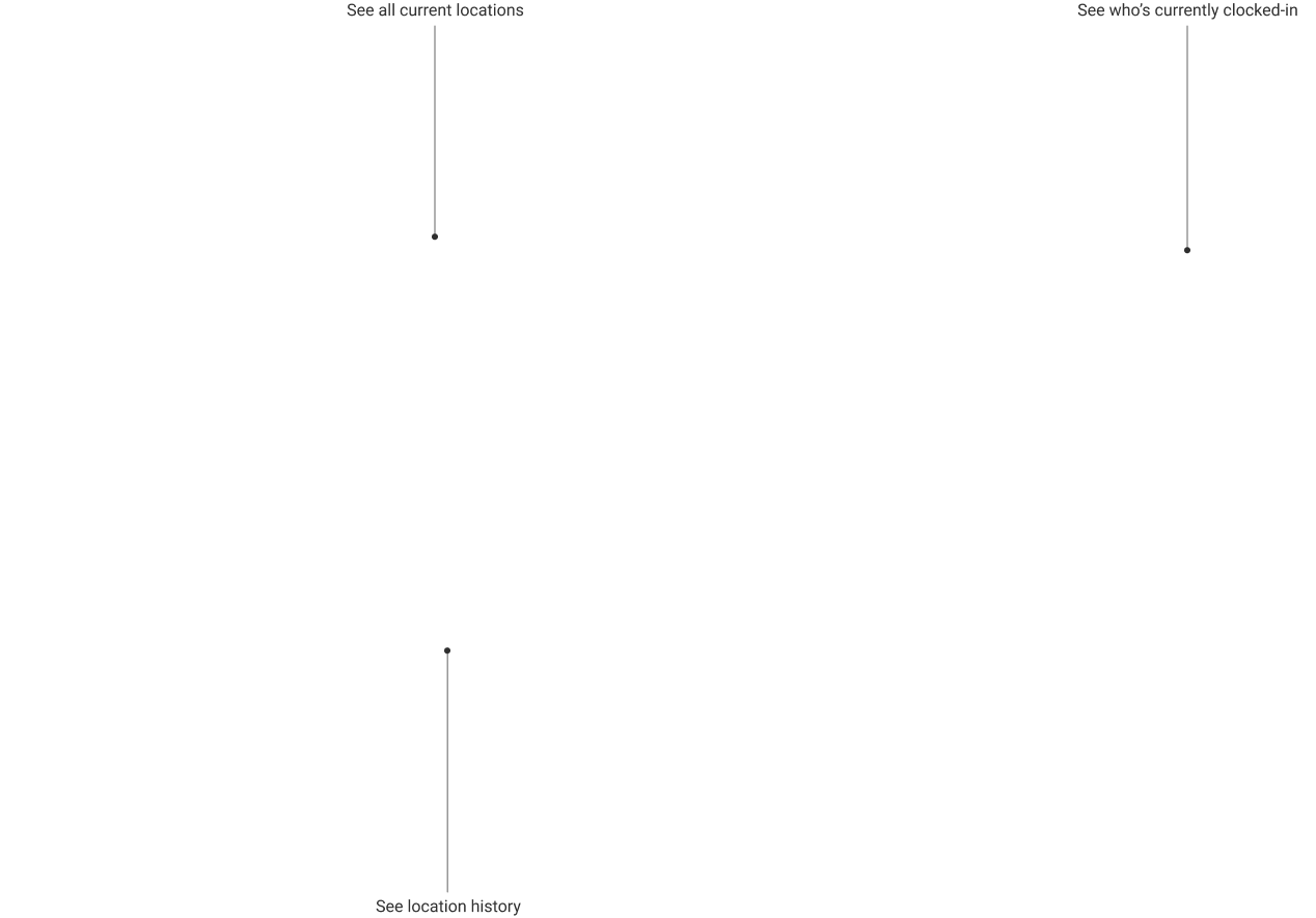 Locations explainer