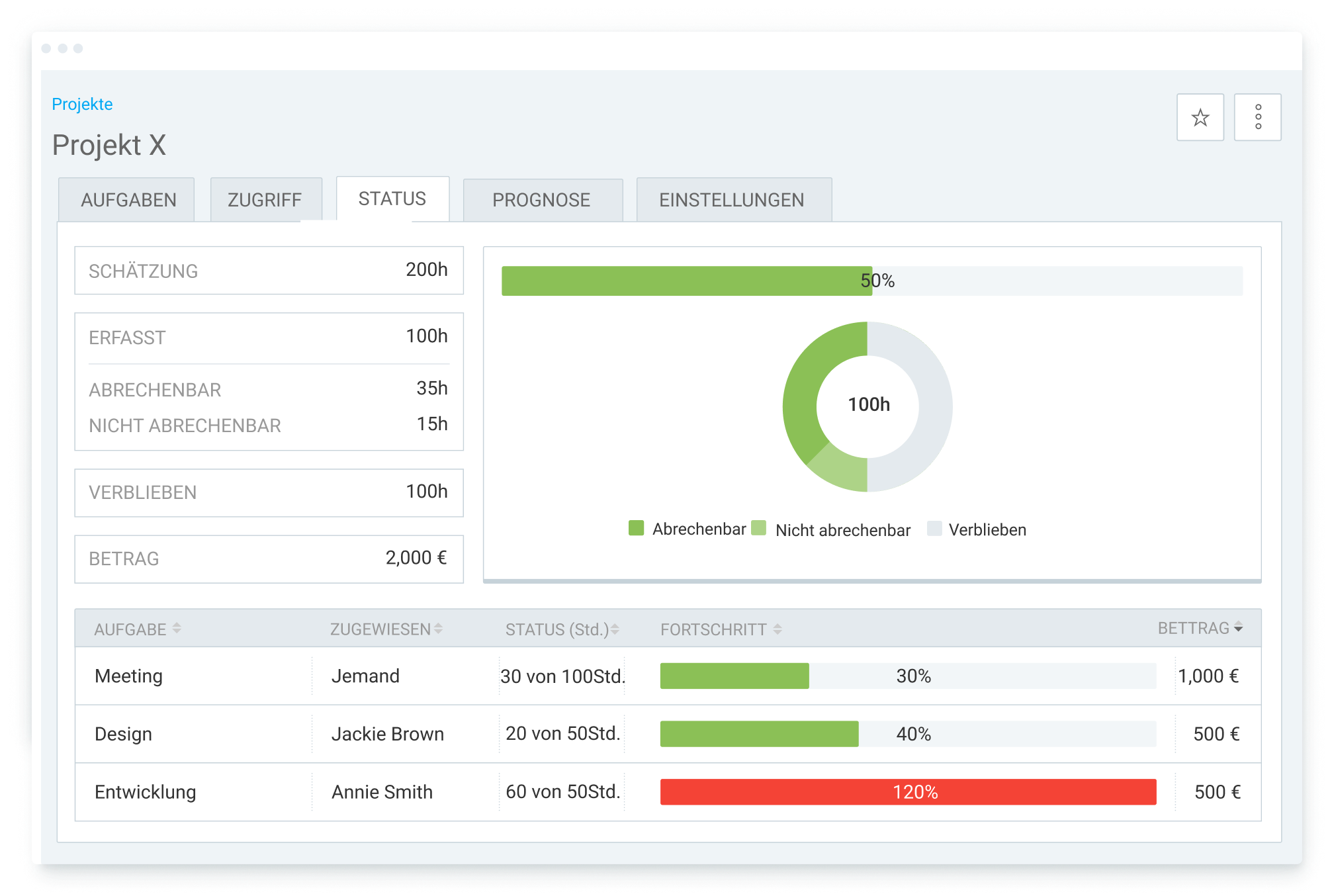 Zeiterfassungssoftware Berichte Screenshot