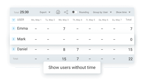 Users without time