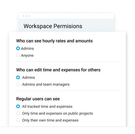 Permissions