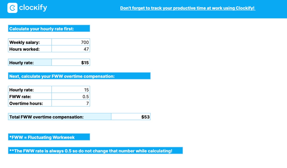 fluctuating workweek calculator