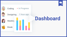 Zeiterfassung-Tutorial: Dashboard