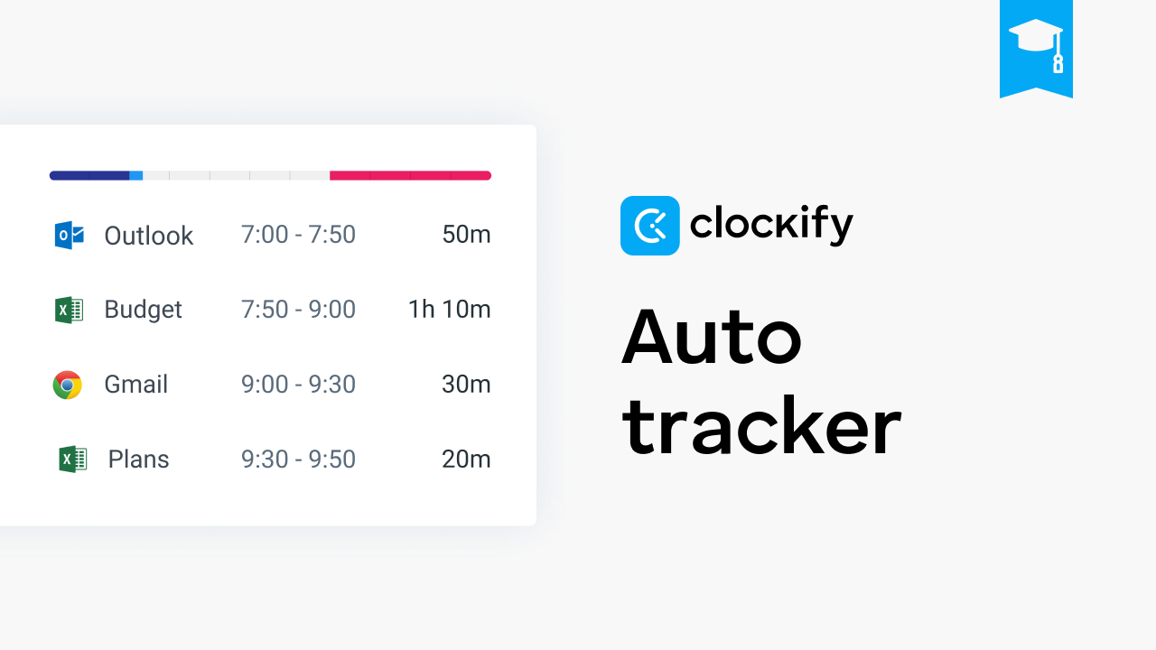 Zeiterfassung-Tutorial: Auto-Tracker