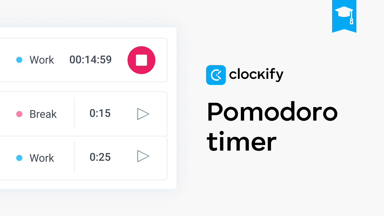 Tutorial de control del tiempo: Pomodoro