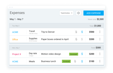Expense report